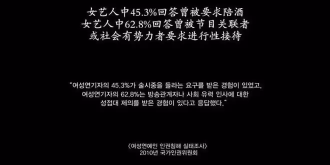 又一韓國女星自殺!強迫陪睡、遭權貴玩弄,韓國女藝人到底多慘?