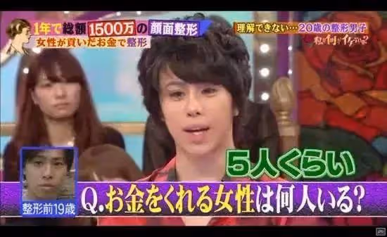 最強軟飯男!花一億整容,拔光16顆牙齒只為取樂富婆?