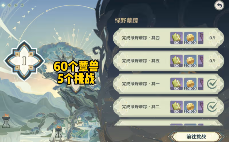 原神：抽到提納里就能畢業？月蓮和蕈獸白給，零氪也能有小專武！