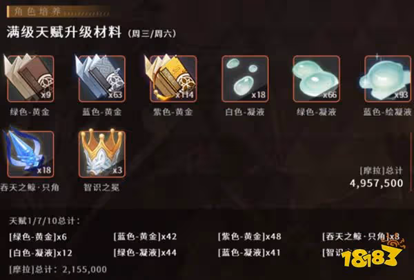 原神鍾離天賦突破材料滿級清單 鍾離天賦升級材料數量一覽