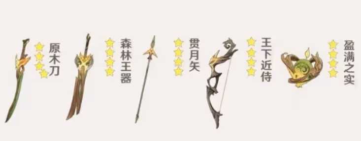原神:須彌5把鍛造武器強度與角色匹配分析,哪把值得擁有呢?