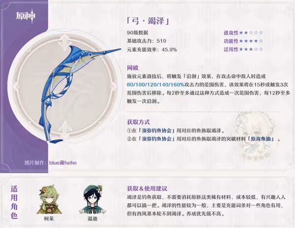 《原神》3.0須彌武器弓竭澤強度評析