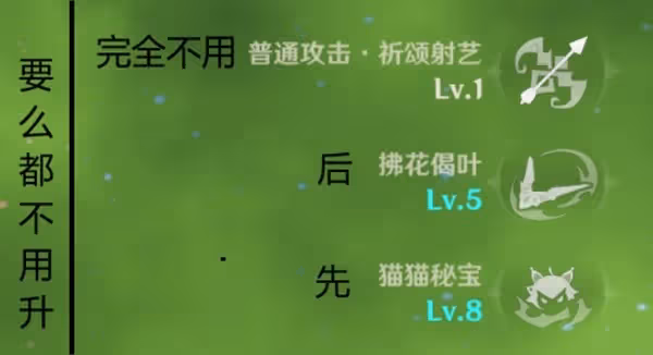《原神》柯萊技能及命座解析