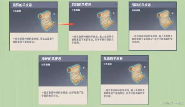 《原神》3.0詭異的羊皮卷及成就攻略