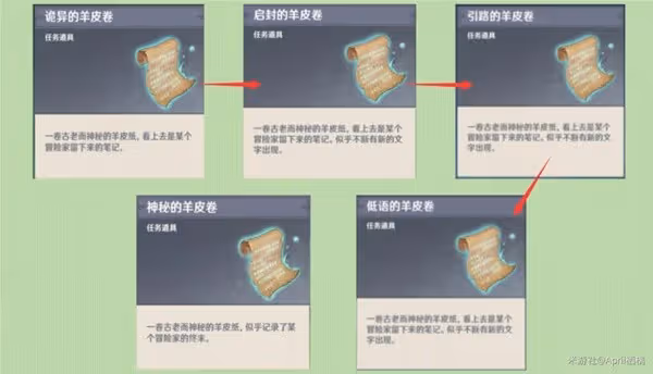 《原神》3.0詭異的羊皮卷及成就攻略