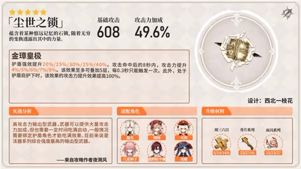 《原神》強力法器分析及使用角色推薦