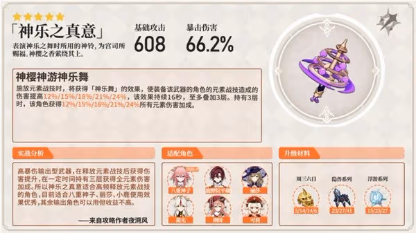 《原神》強力法器分析及使用角色推薦