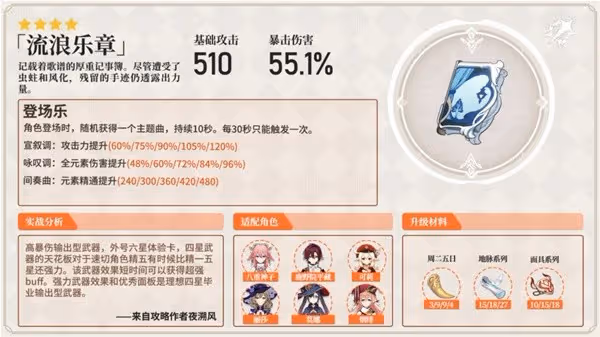 《原神》強力法器分析及使用角色推薦