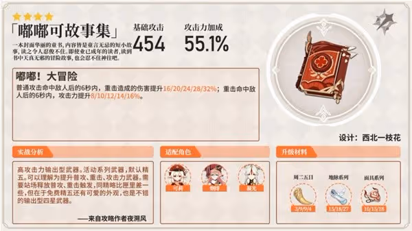 《原神》強力法器分析及使用角色推薦