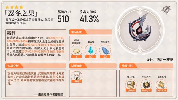 《原神》強力法器分析及使用角色推薦