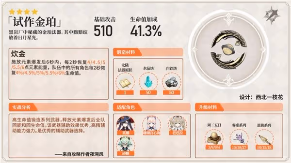 《原神》強力法器分析及使用角色推薦