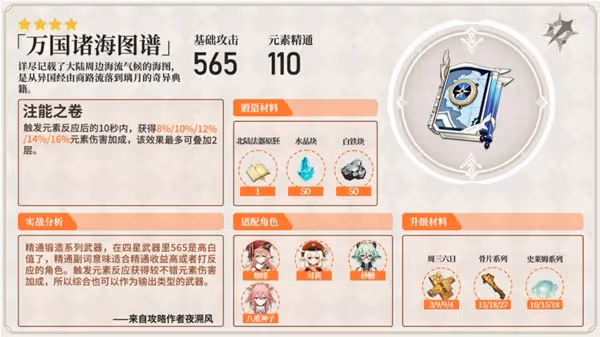 《原神》強力法器分析及使用角色推薦