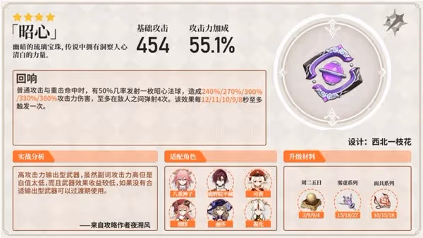 《原神》強力法器分析及使用角色推薦