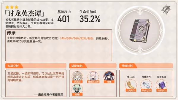 《原神》強力法器分析及使用角色推薦