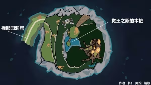 《原神》須彌地下區域解析
