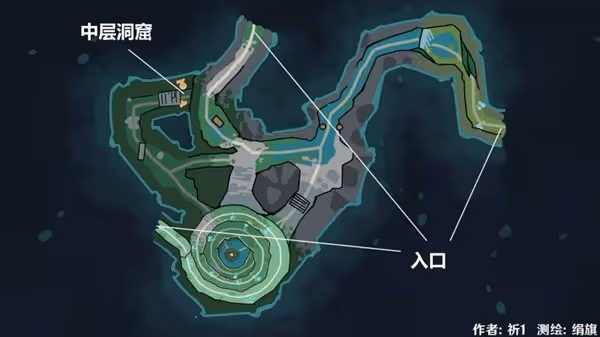 《原神》須彌地下區域解析