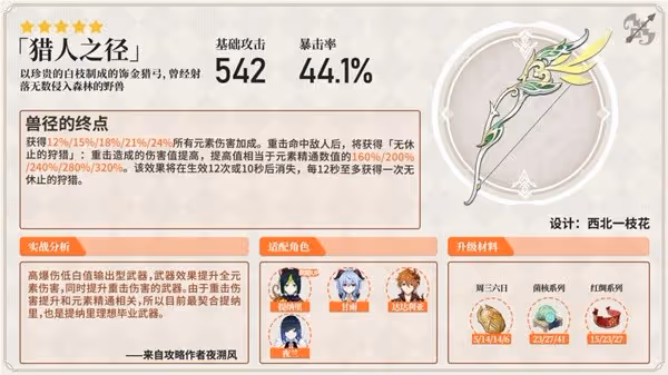 《原神》強力弓箭分析及使用角色推薦
