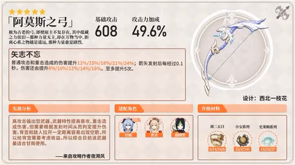 《原神》強力弓箭分析及使用角色推薦