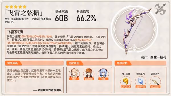 《原神》強力弓箭分析及使用角色推薦