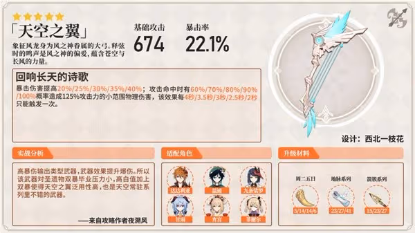 《原神》強力弓箭分析及使用角色推薦