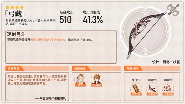 《原神》強力弓箭分析及使用角色推薦