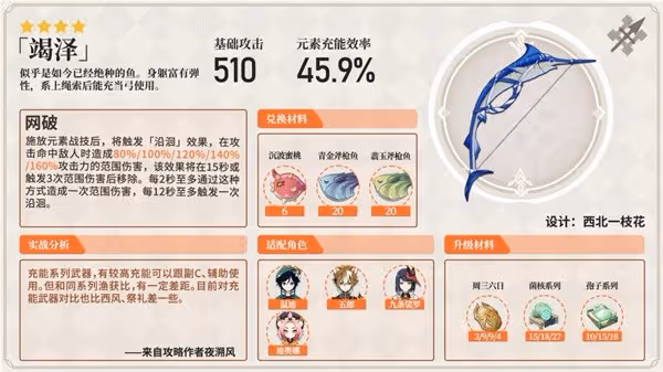 《原神》強力弓箭分析及使用角色推薦