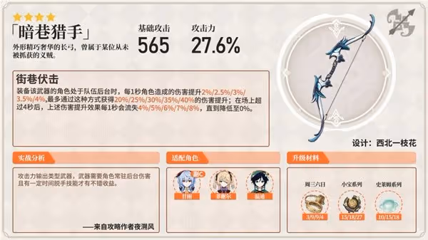 《原神》強力弓箭分析及使用角色推薦