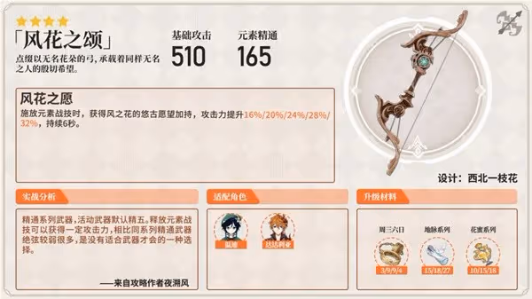 《原神》強力弓箭分析及使用角色推薦