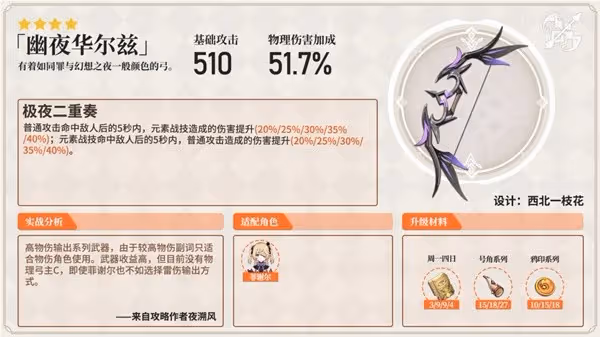《原神》強力弓箭分析及使用角色推薦