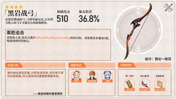 《原神》強力弓箭分析及使用角色推薦