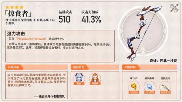 《原神》強力弓箭分析及使用角色推薦