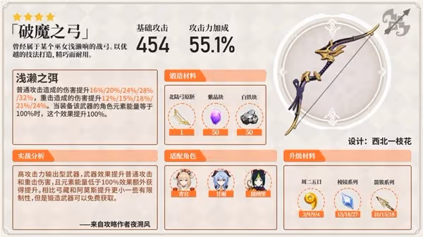 《原神》強力弓箭分析及使用角色推薦