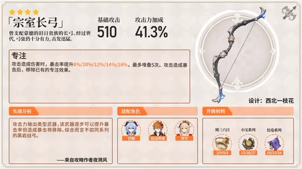 《原神》強力弓箭分析及使用角色推薦