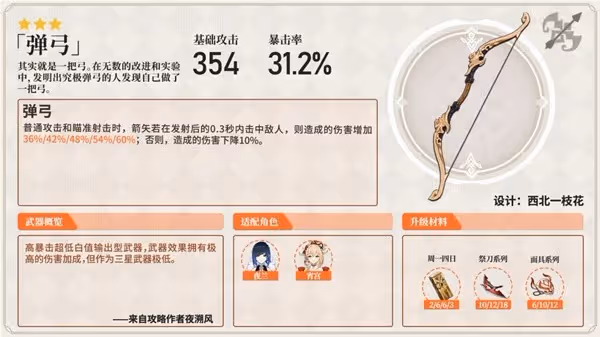 《原神》強力弓箭分析及使用角色推薦