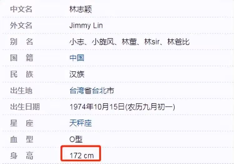 林志穎交通事故40天後首曬體重!暴瘦20斤肌肉全掉光,感慨平安就是福,陳若儀隔空打氣網感動!