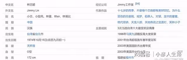林志穎曬體重稱慢慢恢復中，車禍後暴瘦10公斤，坦言看手機蠻傷的
