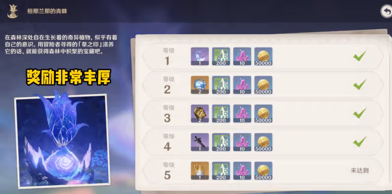 原神：森林書成探索須彌的關鍵？4點原因，有夢之樹才能鍛造武器