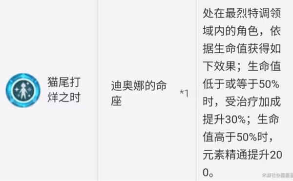《原神》3.0四星輔助迪奧娜出裝培養建議