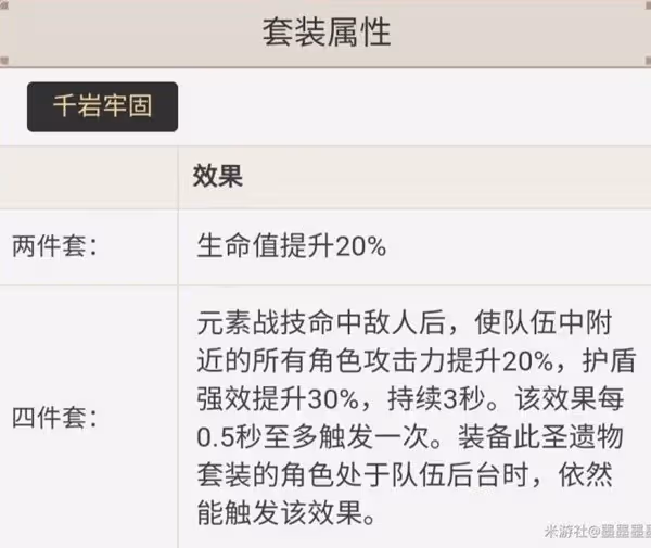 《原神》3.0四星輔助迪奧娜出裝培養建議