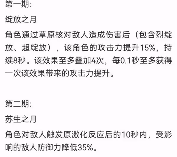 《原神》3.0深境螺旋12層解析及隊伍推薦