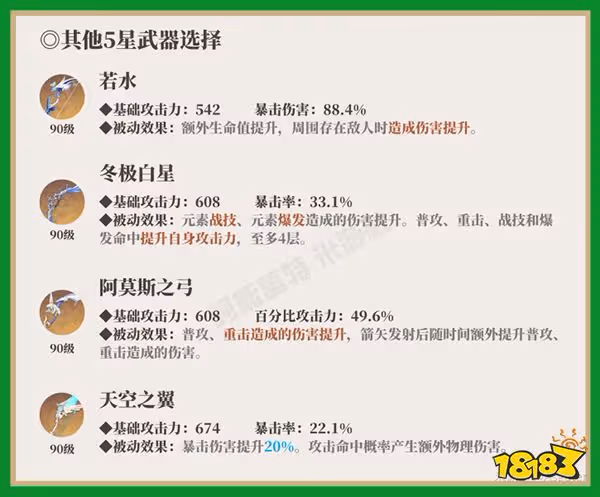 原神提納里值得培養嗎? 提納里培養建議一覽