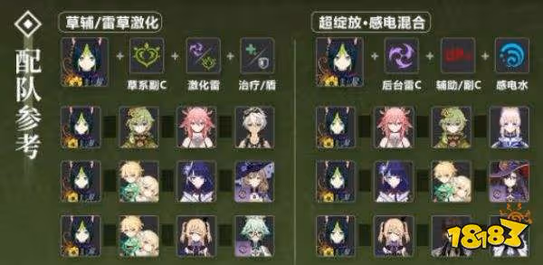 原神提納里配隊推薦 提納里陣容該怎麼搭配