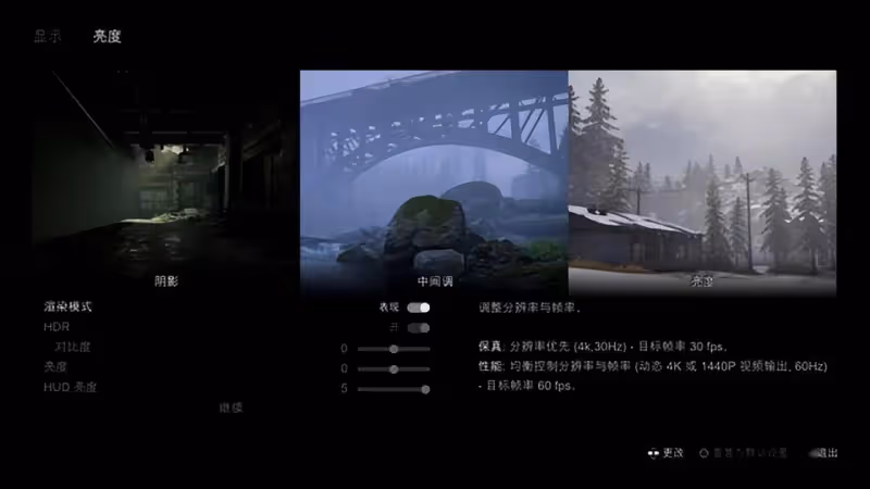 次時代就應該不只有高畫質——小評《最後生還者PART 1》