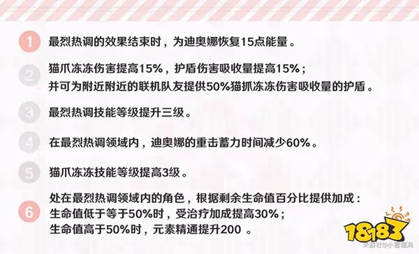 原神迪奧娜幾命能玩 迪奧娜命座性價比分析