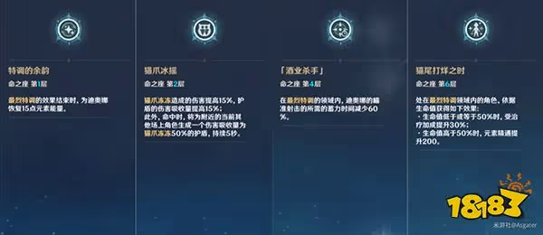 原神迪奧娜幾命能玩 迪奧娜命座性價比分析