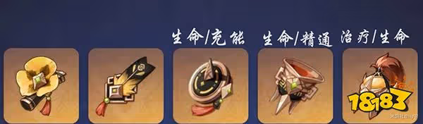 原神迪奧娜聖遺物及武器搭配推薦一覽 迪奧娜用什麼聖遺物武器好