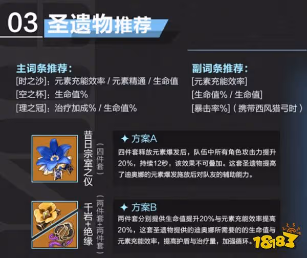 原神迪奧娜聖遺物及武器搭配推薦一覽 迪奧娜用什麼聖遺物武器好