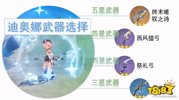 原神迪奧娜四星武器推薦平民 迪奧娜用什麼四星武器好