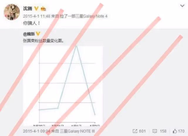 沈騰有多討厭張國榮,多次在其忌日期間嘲諷對方,罵完還拿來消費