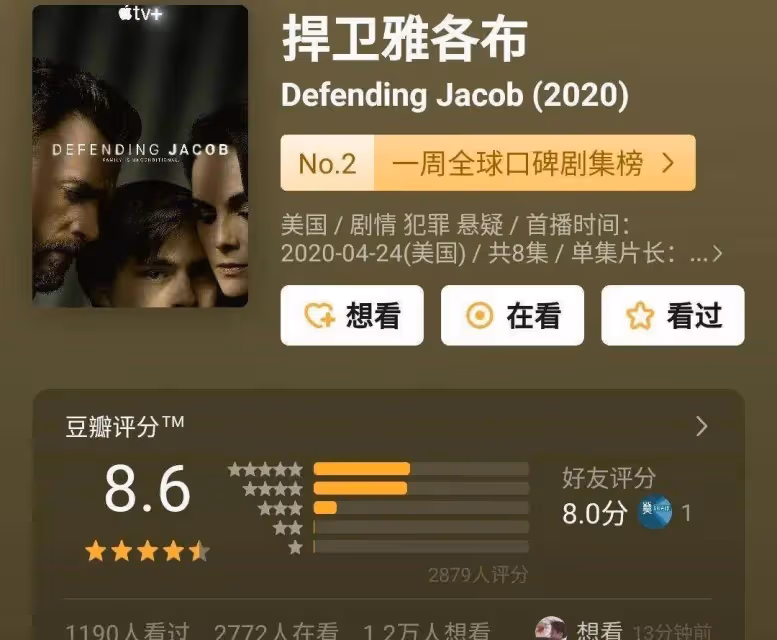連肝五集,為了男主的顏值和肉體,也要追的一部美劇